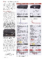 Stereo 2015-02, die seite 34